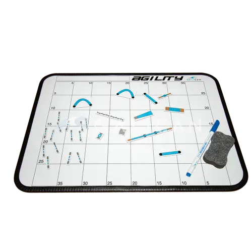 agility miniatuur bord Agilitytraining